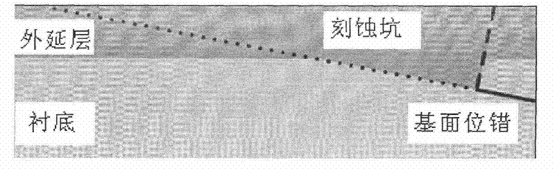 Epitaxy method for improving 4H-SiC basal plane dislocation conversion rate