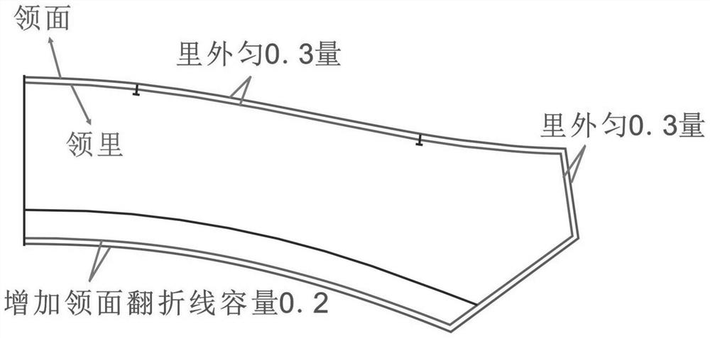 Structural design and manufacturing method of suit collar