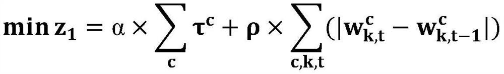 A linear programming optimization method for lane-level trajectory of unmanned vehicles