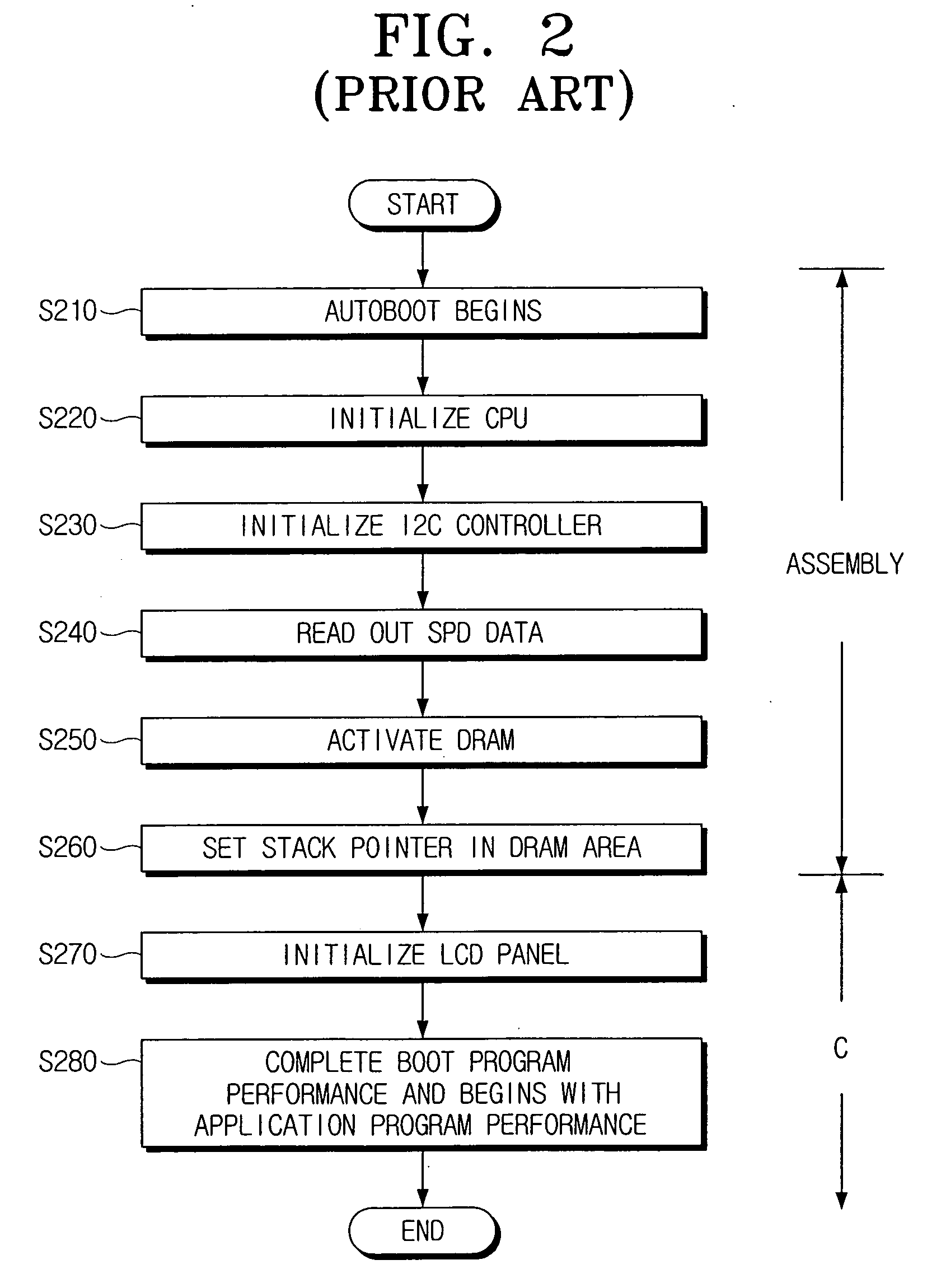 Electronic device and booting method thereof