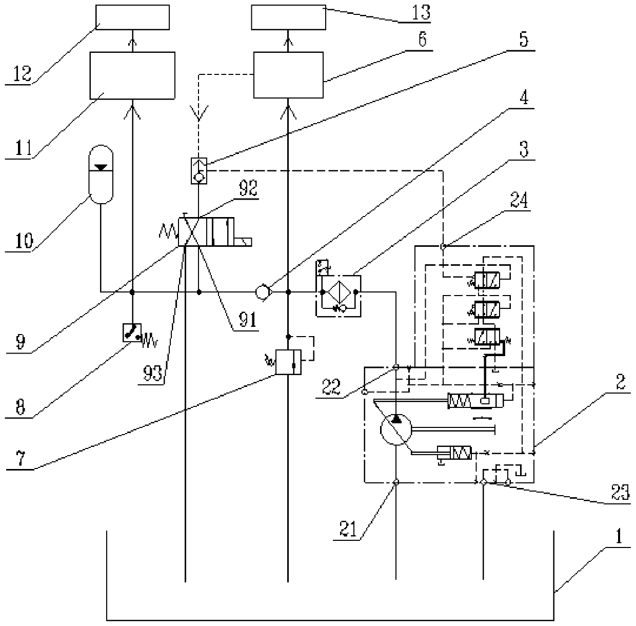 An open variable pump system integrating constant pressure function and load sensing function