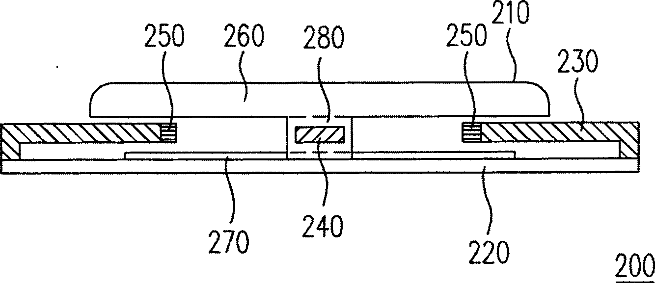 Cursor controller and controll method, and its portable electronic device