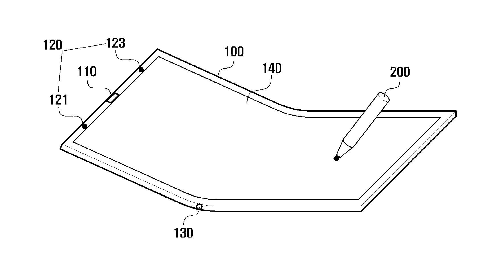 Input device for foldable display device and input method thereof