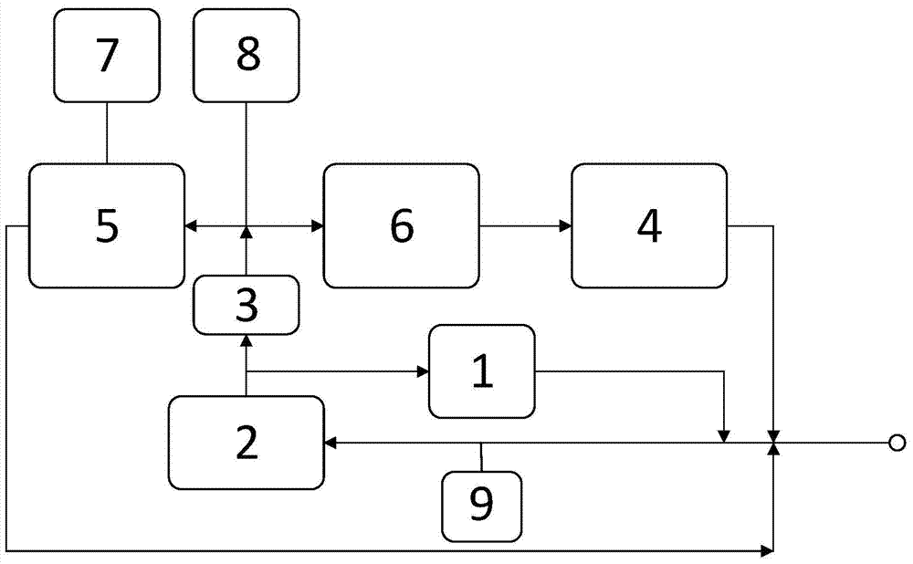 Broadband, High-Q, Tunable Active Inductor Using Negative Resistance Structure