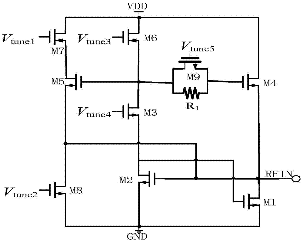 Broadband, High-Q, Tunable Active Inductor Using Negative Resistance Structure