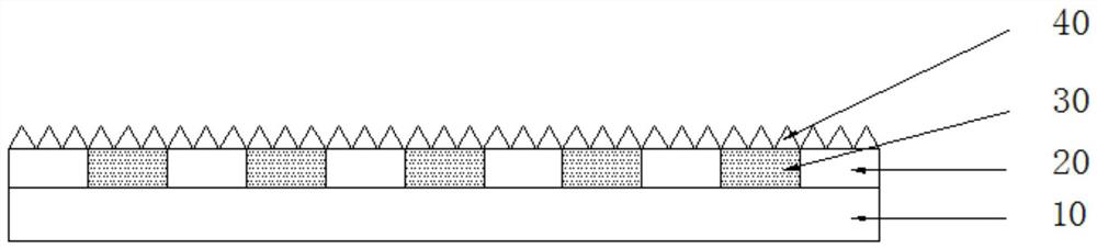 Manufacturing method of integrated film mold