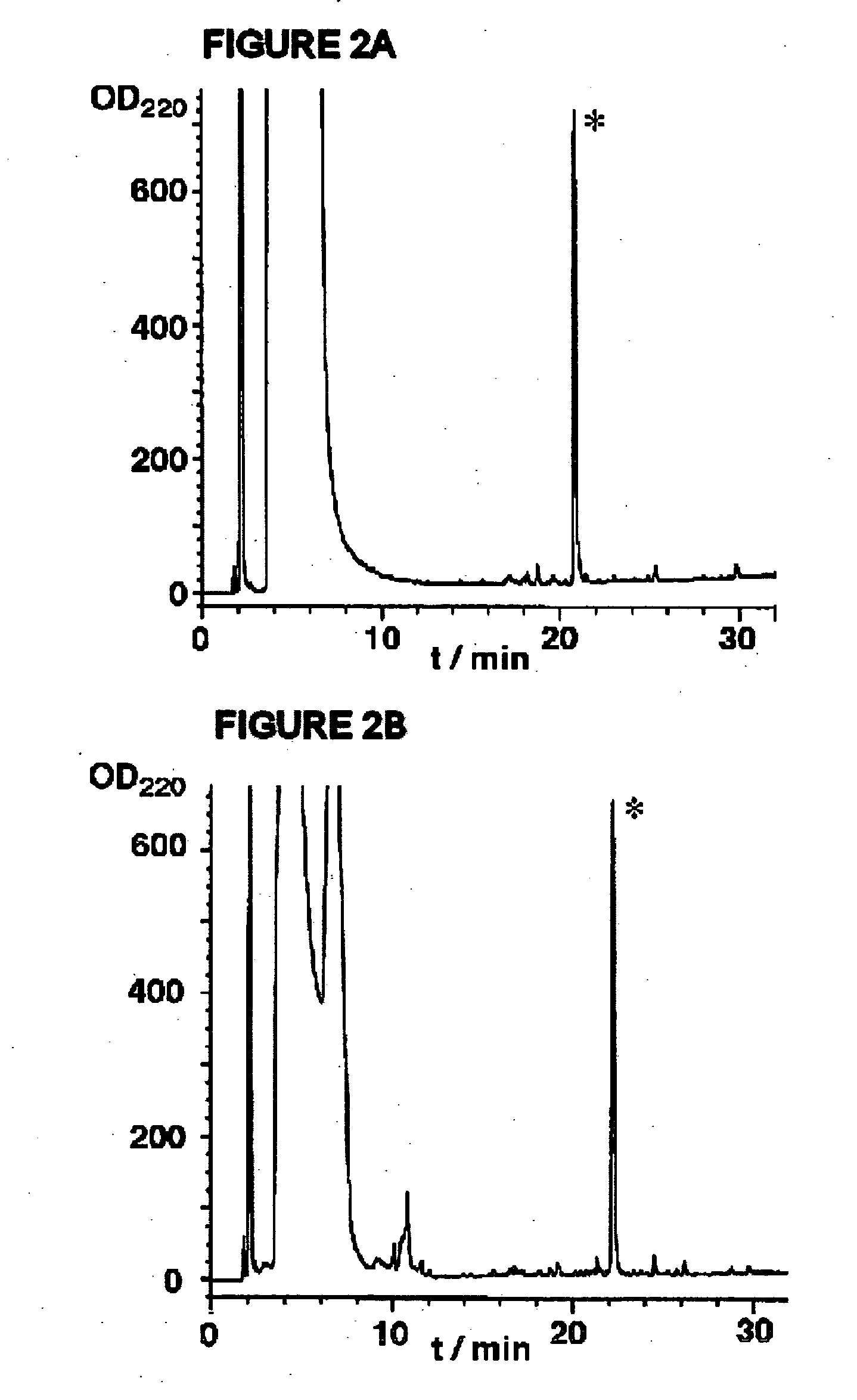 Synthesis of peptide alpha-thioesters