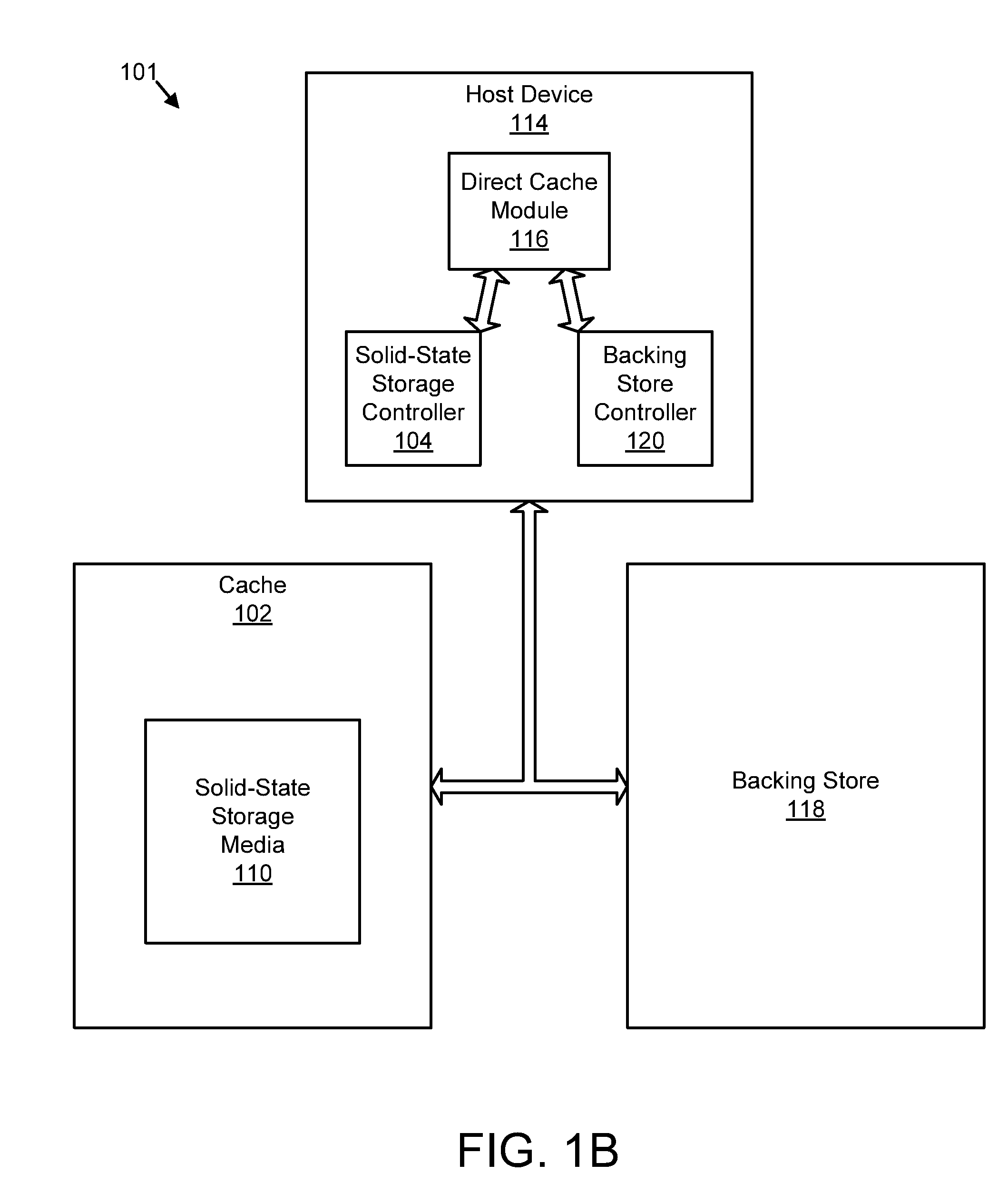 Apparatus, System, and Method for Storing Metadata