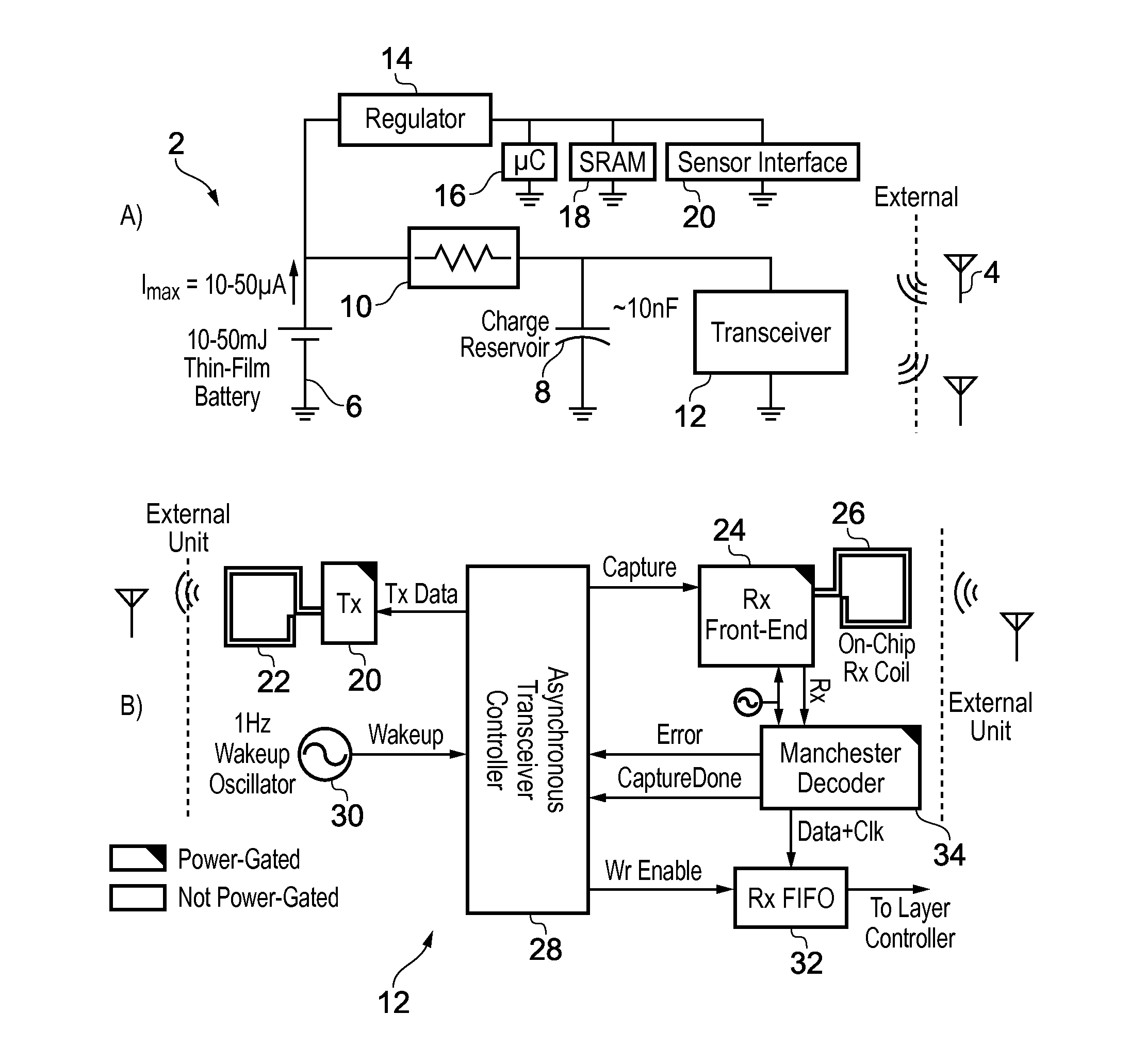 Protocol for an electronic device to receive a data packet from an external device