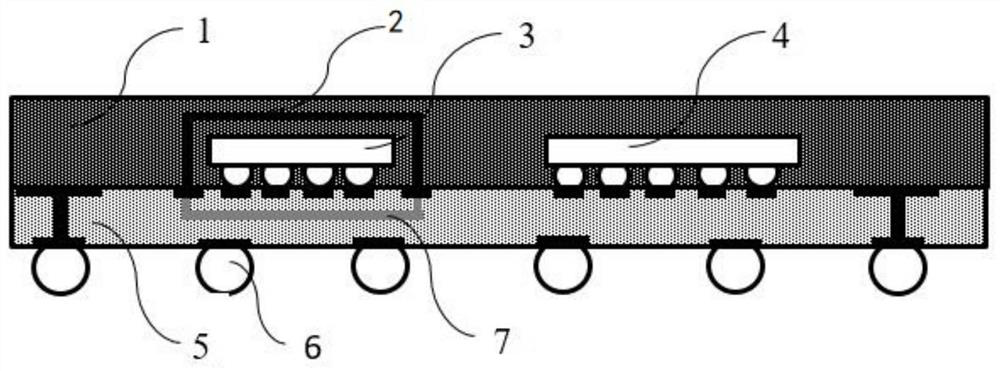 Electronic packaging piece and packaging method