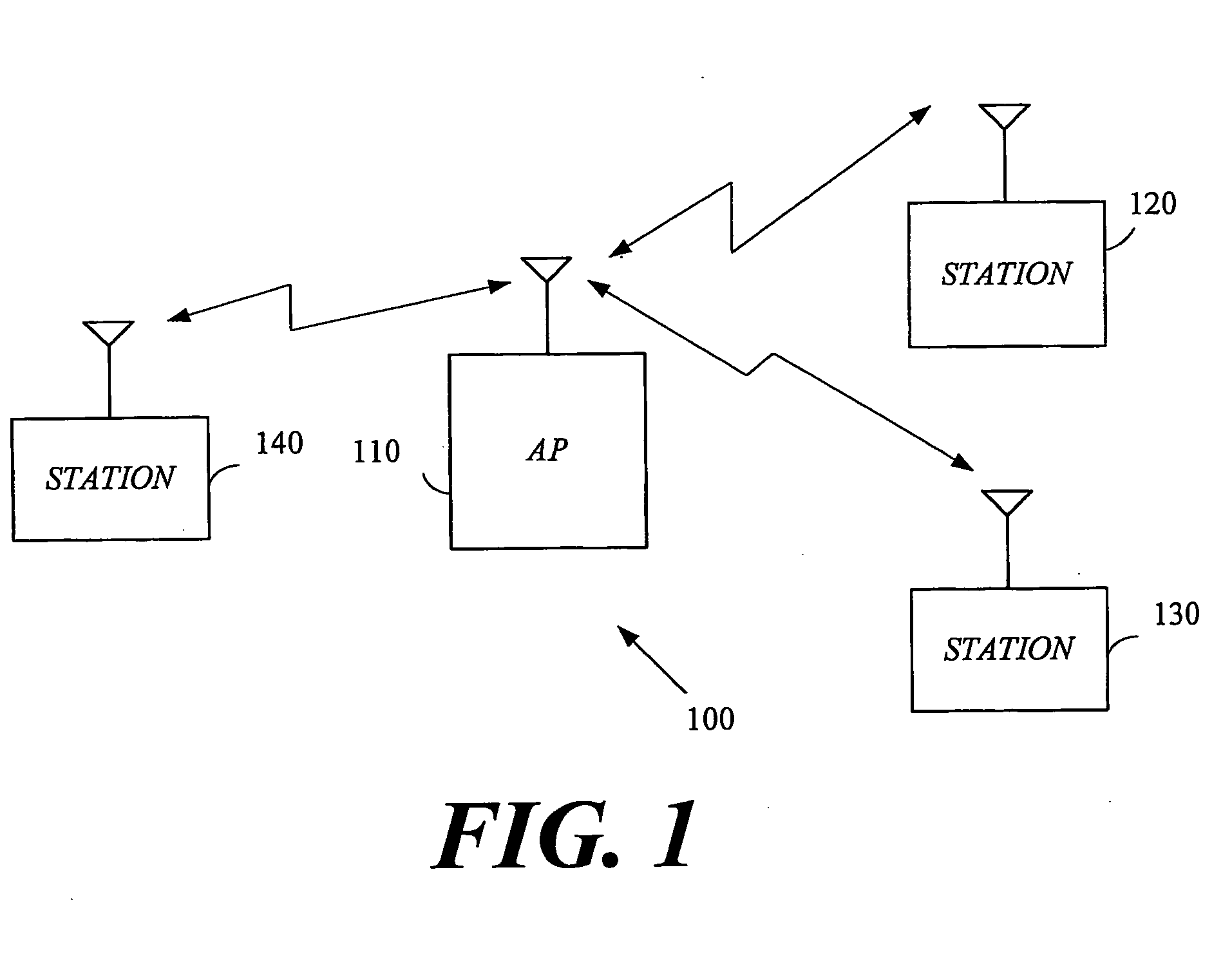 Method and apparatus to provide hidden node protection
