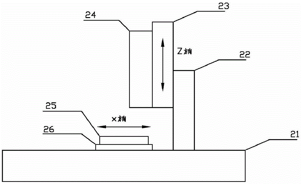 Method of manufacturing thermoelectric material powder and device in superfast way