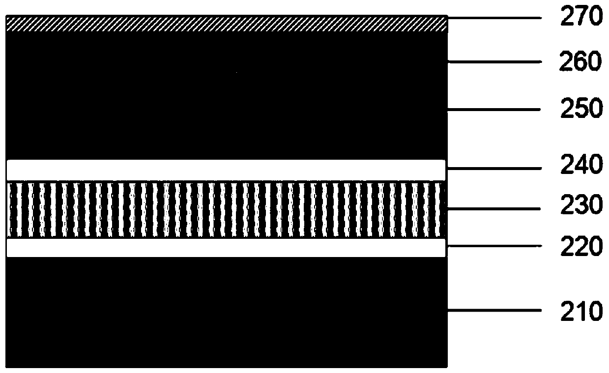 Composite multi-layer hydrophobic and anti-corrosion film as well as preparation method and application thereof