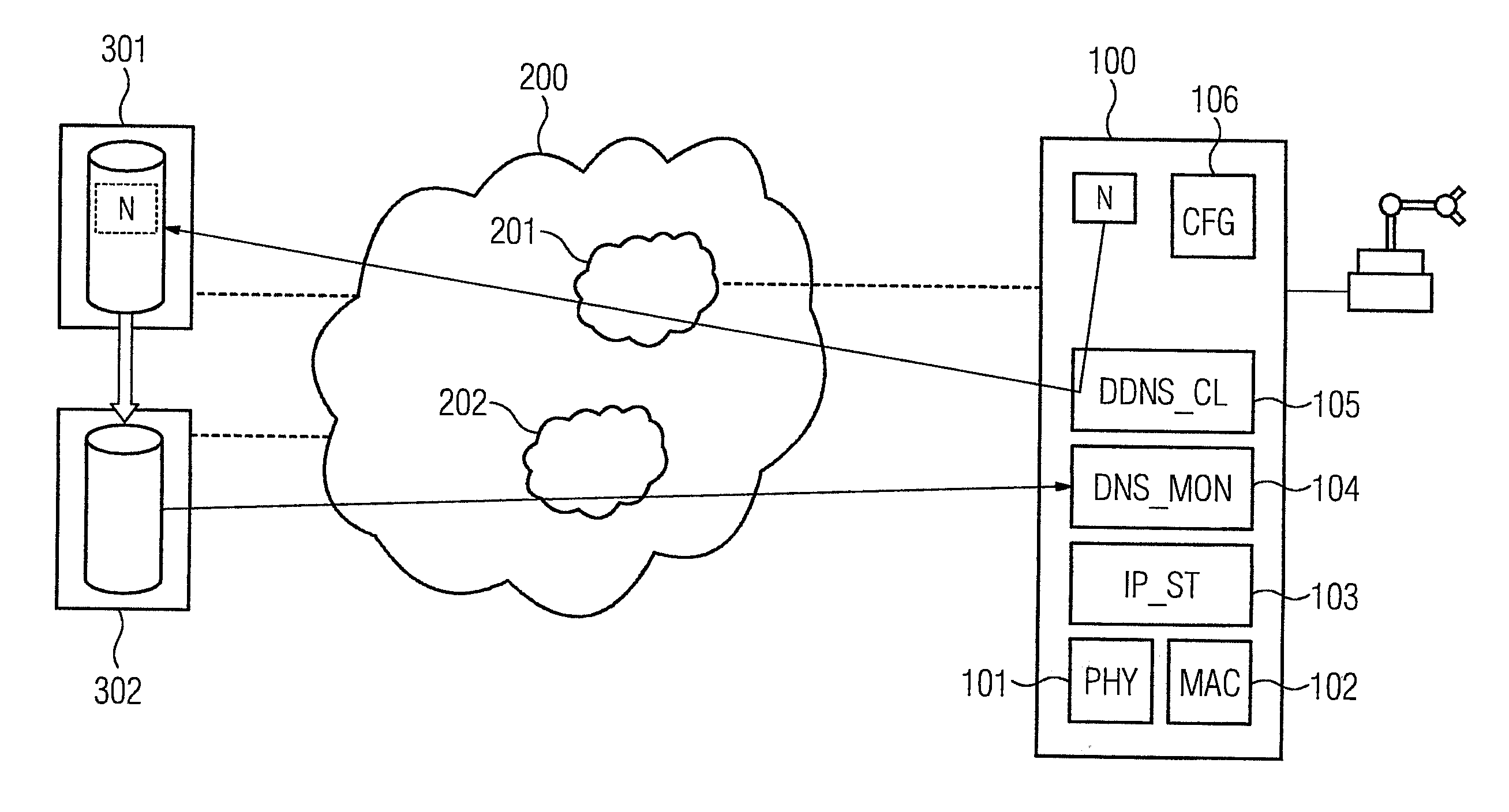 communication-device-of-an-industrial-automation-system-and-method-for