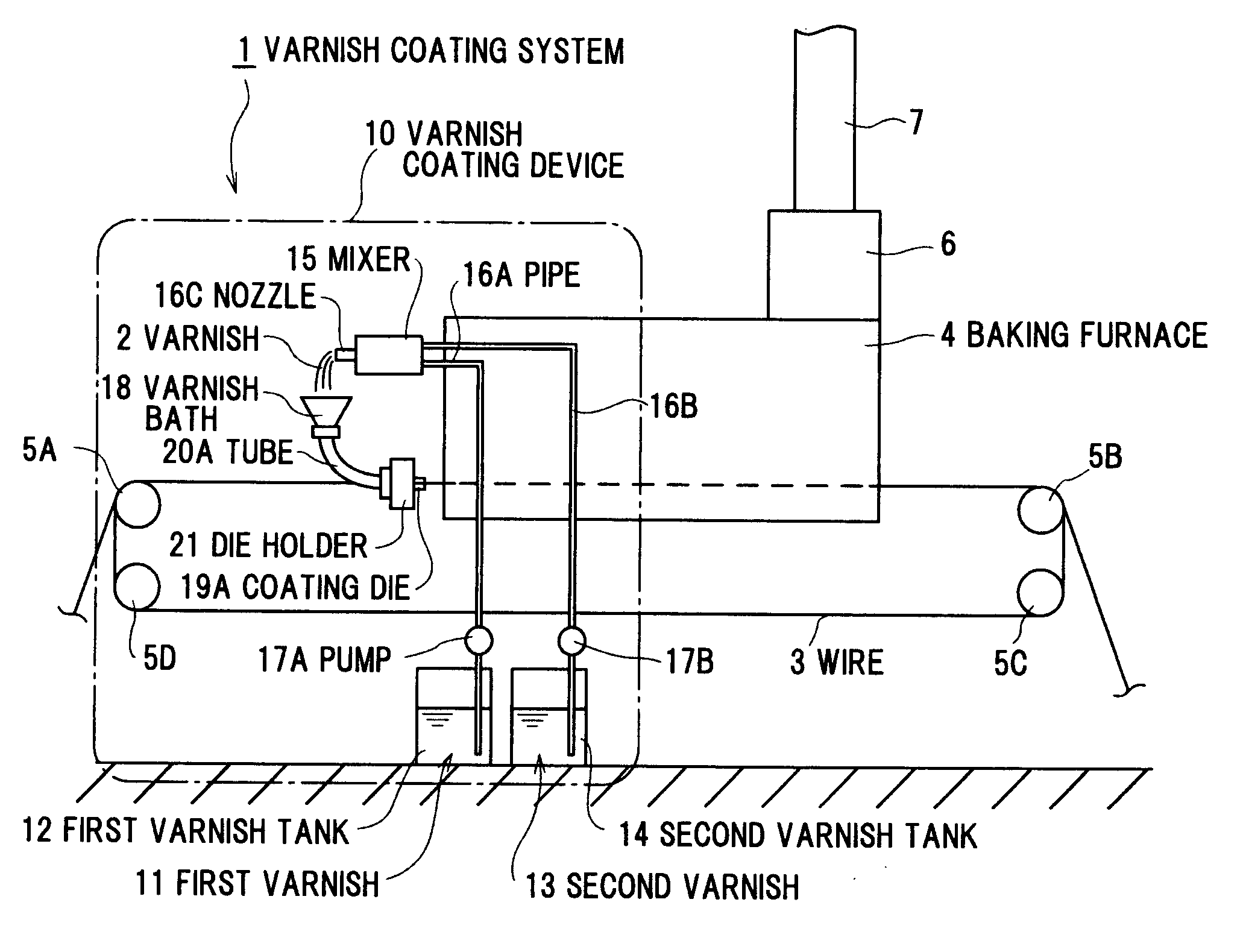 Varnish coating device and method for coating a varnish