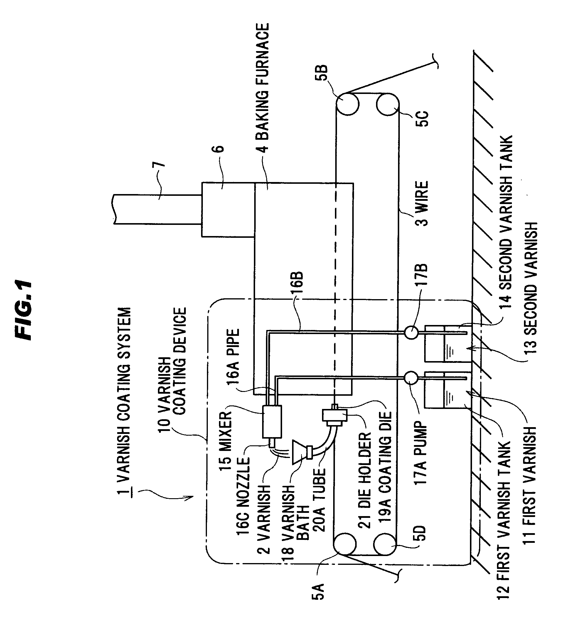 Varnish coating device and method for coating a varnish
