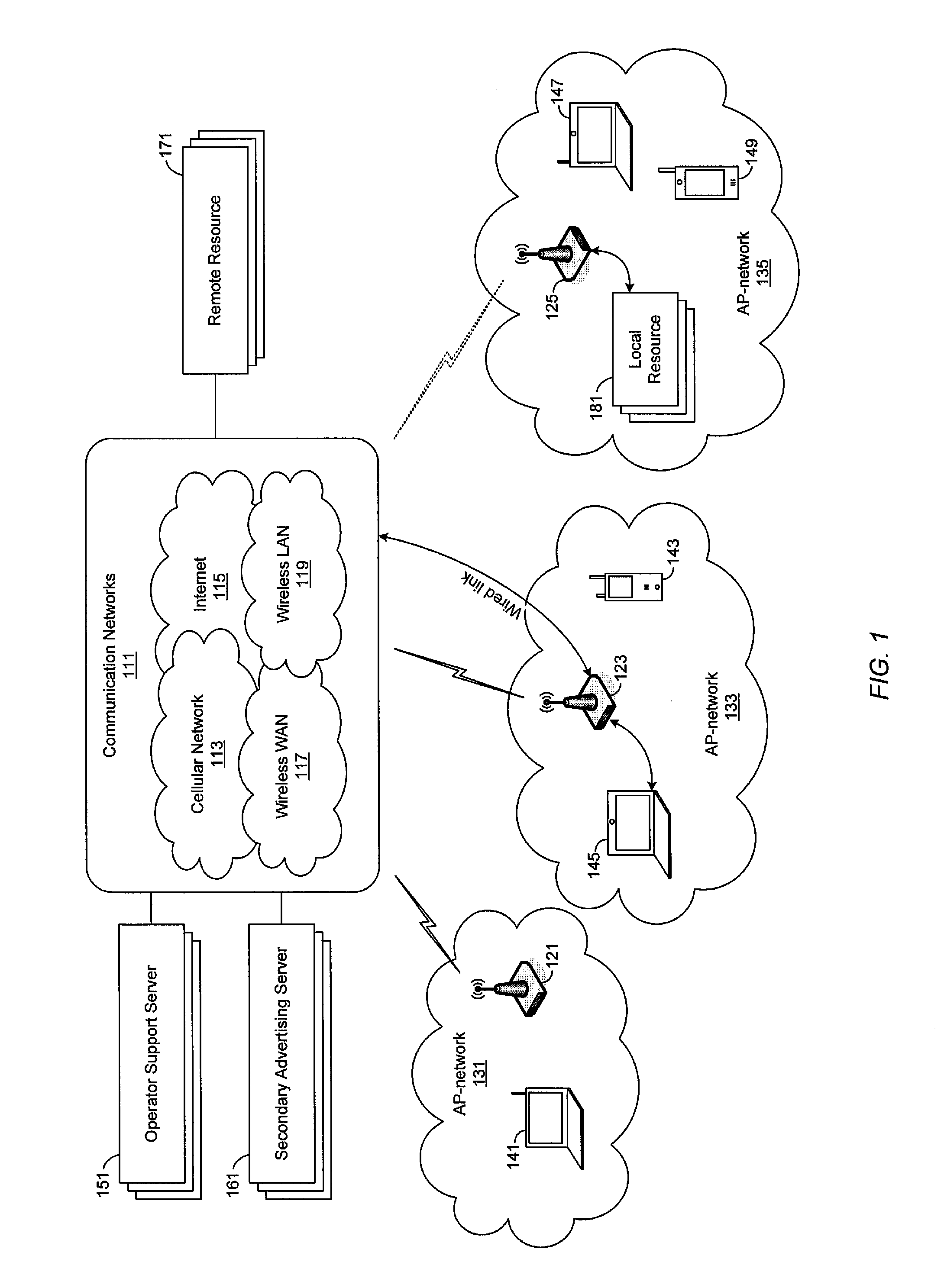 Providing private access point services in a communication system