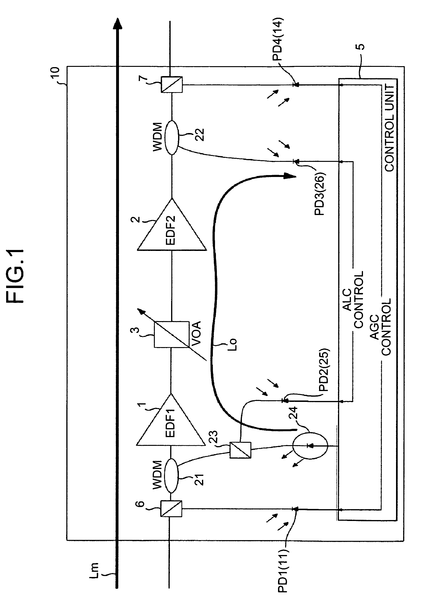 Optical amplifier and optical amplification method