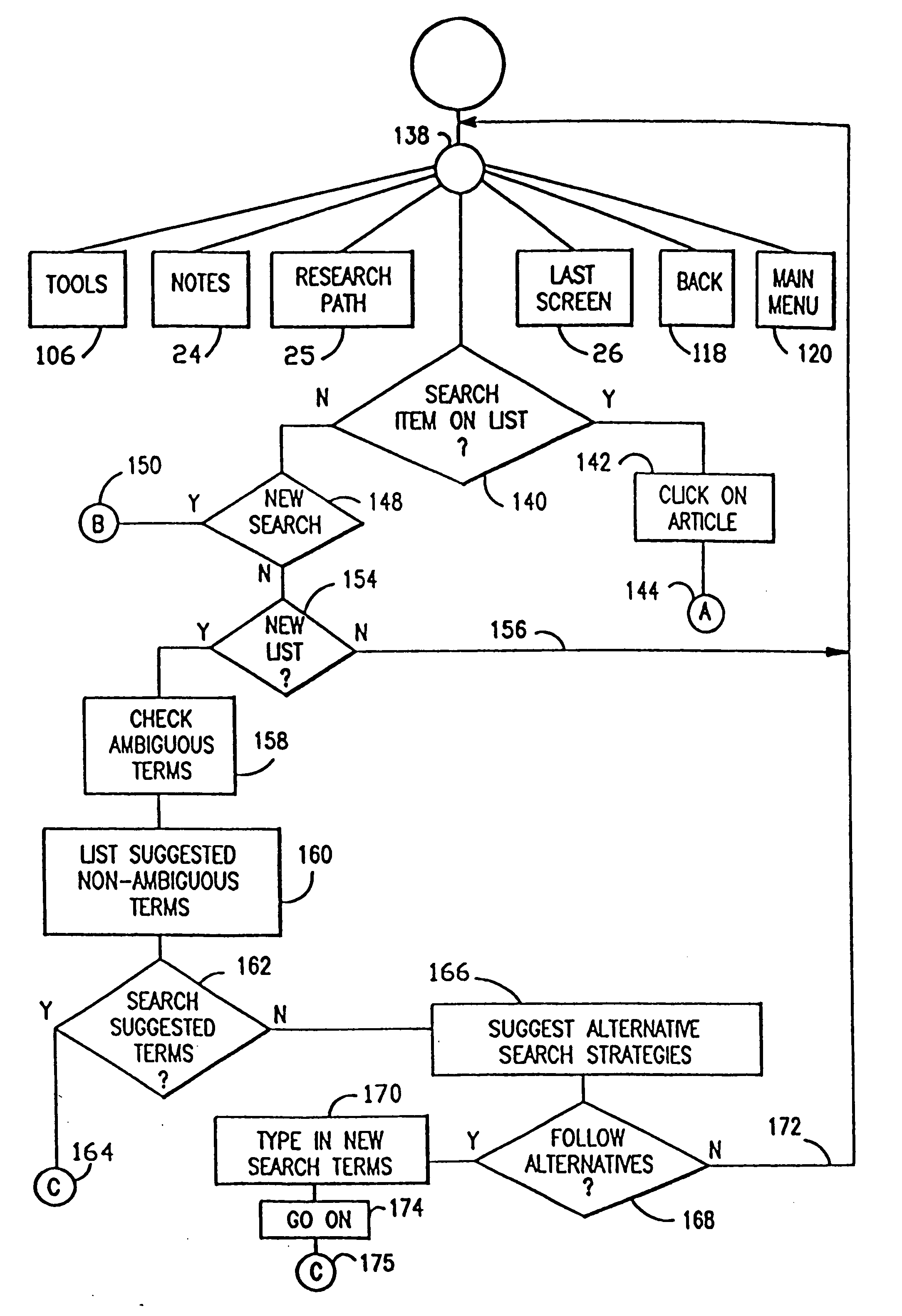 Multimedia search system