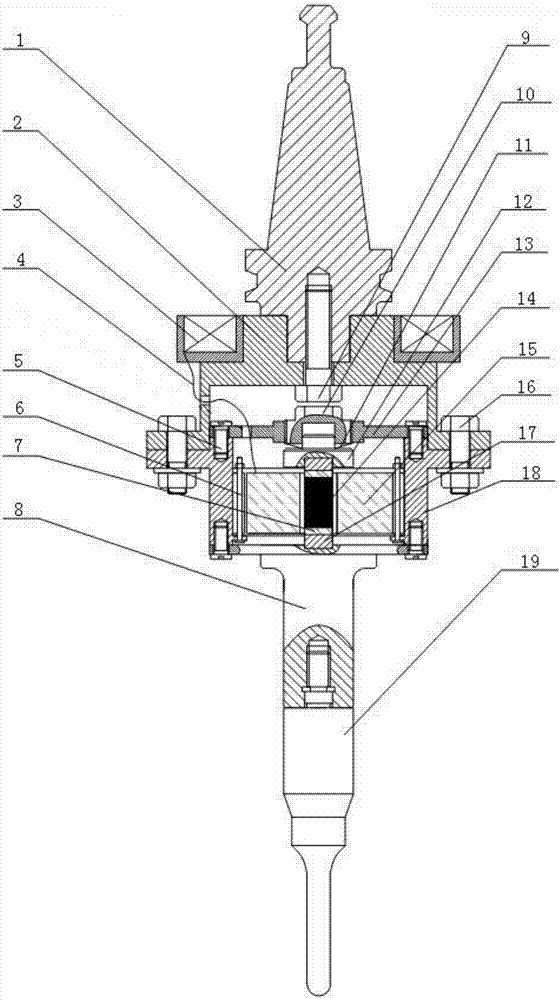 An Ultrasonic Vibration Spindle Device for Sheet Metal Incremental Forming