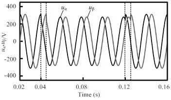 A Fast Calculation Method for Virtual Shaft Voltage and Current of Single-phase Grid-connected Converter