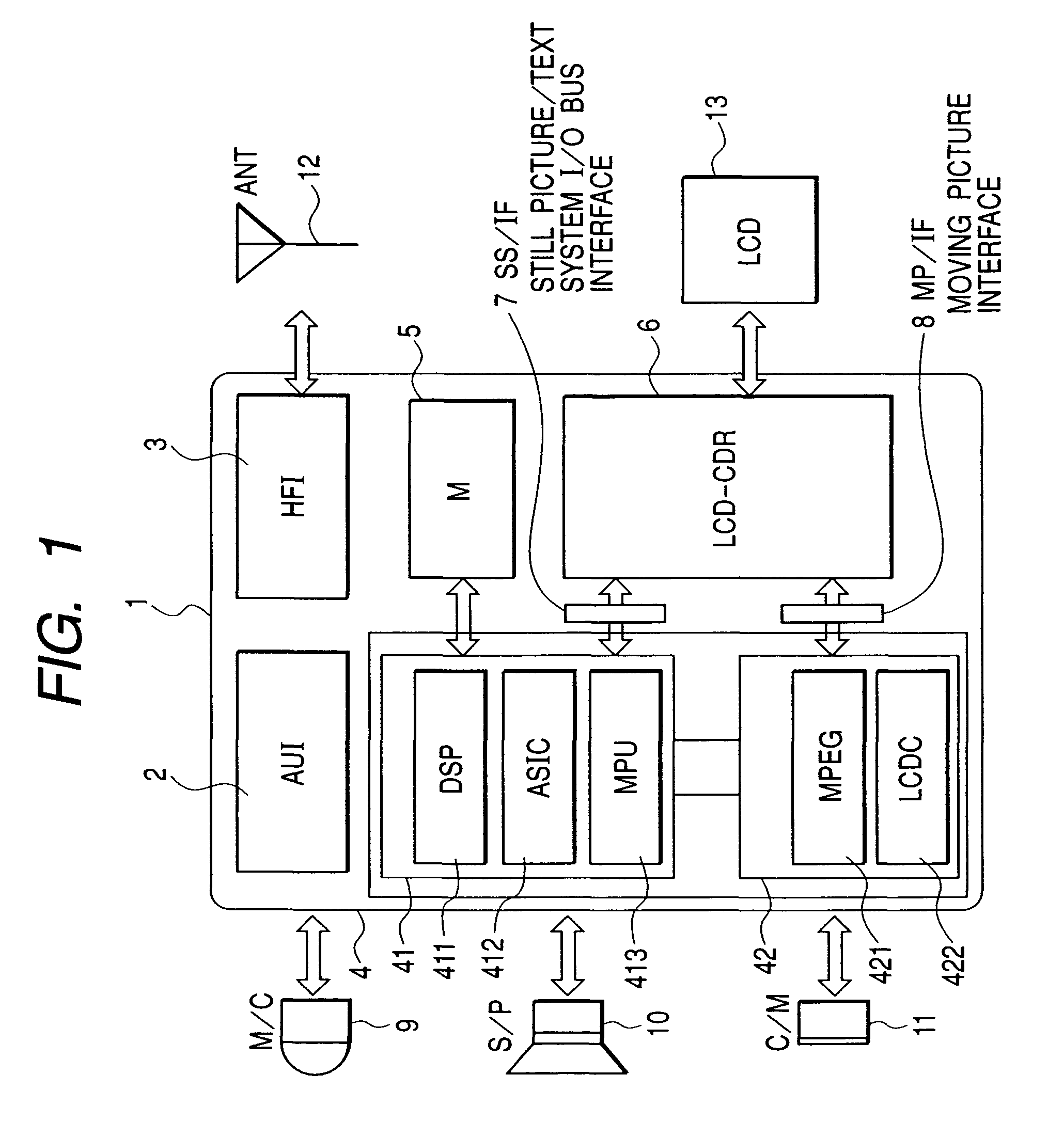 Display drive control circuit