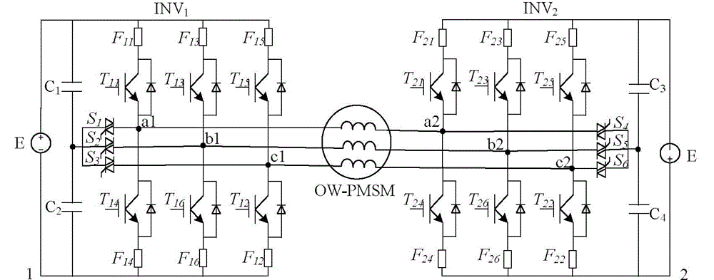 Decoupling SVPWM (space vector pulse width modulation) based fault tolerance control method for open-winding PMSM (permanent magnet synchronous motor) driving system