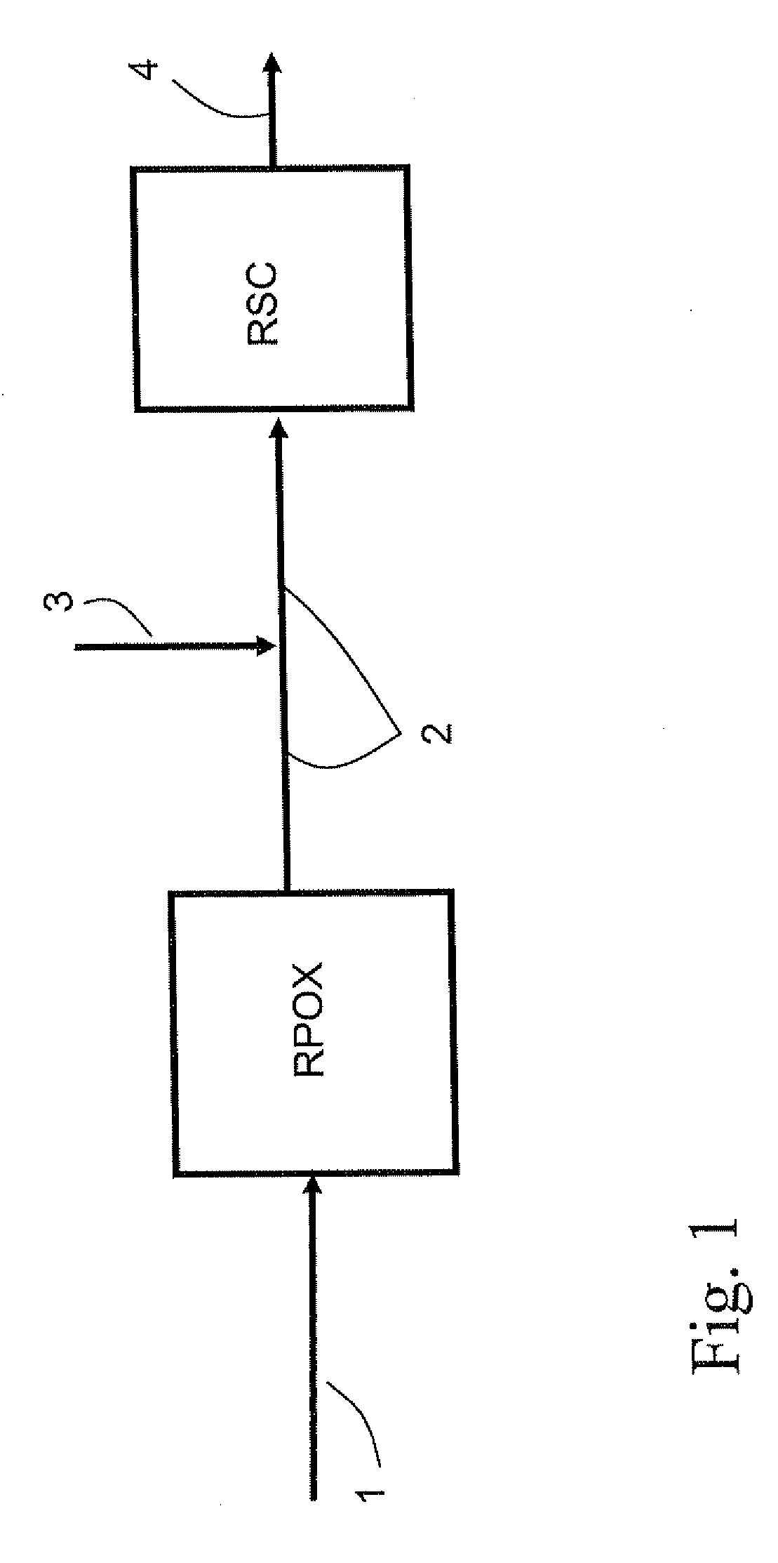 Method of producing synthetic gas with partial oxidation and steam reforming