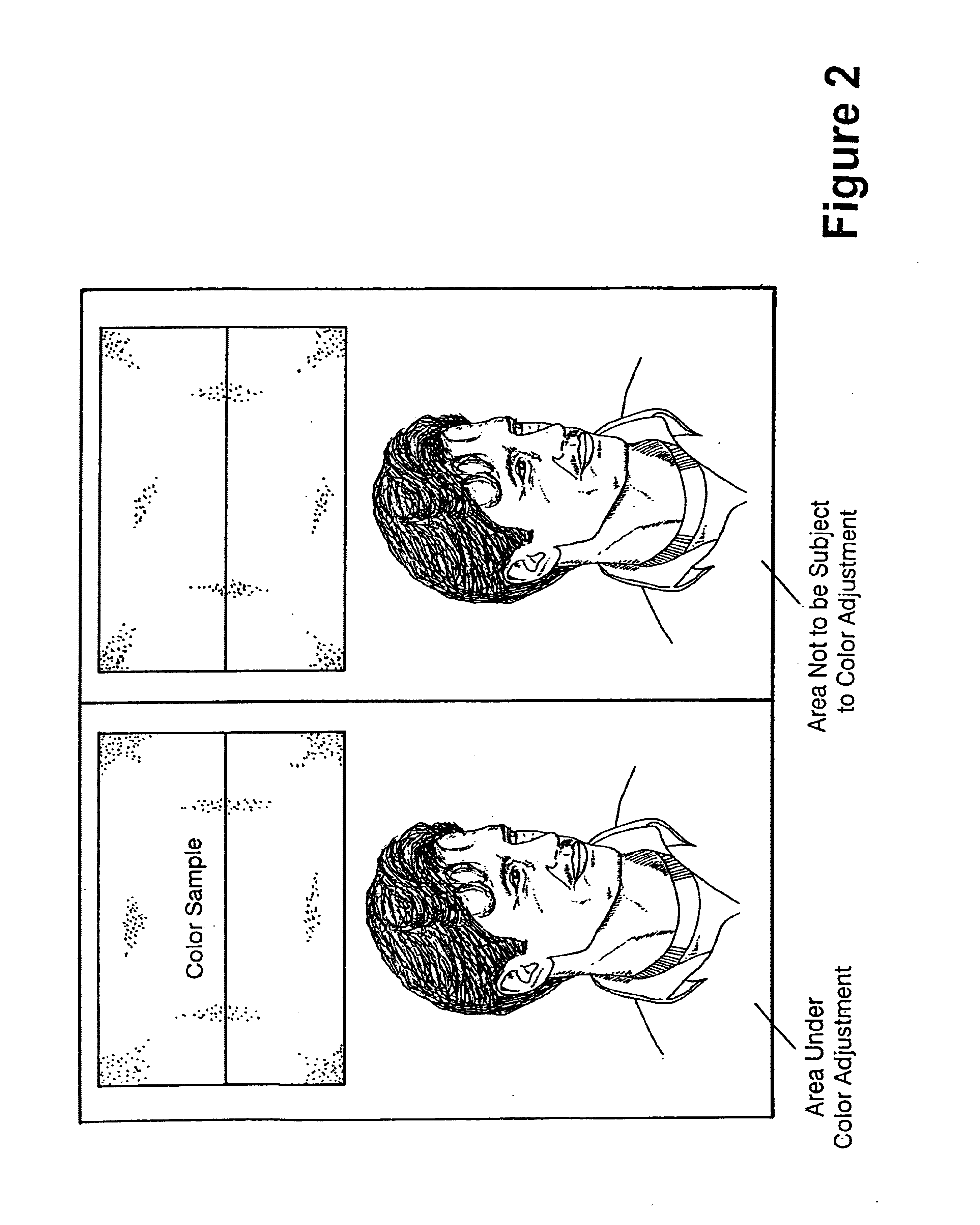 Method and apparatus for color adjustment of display screen