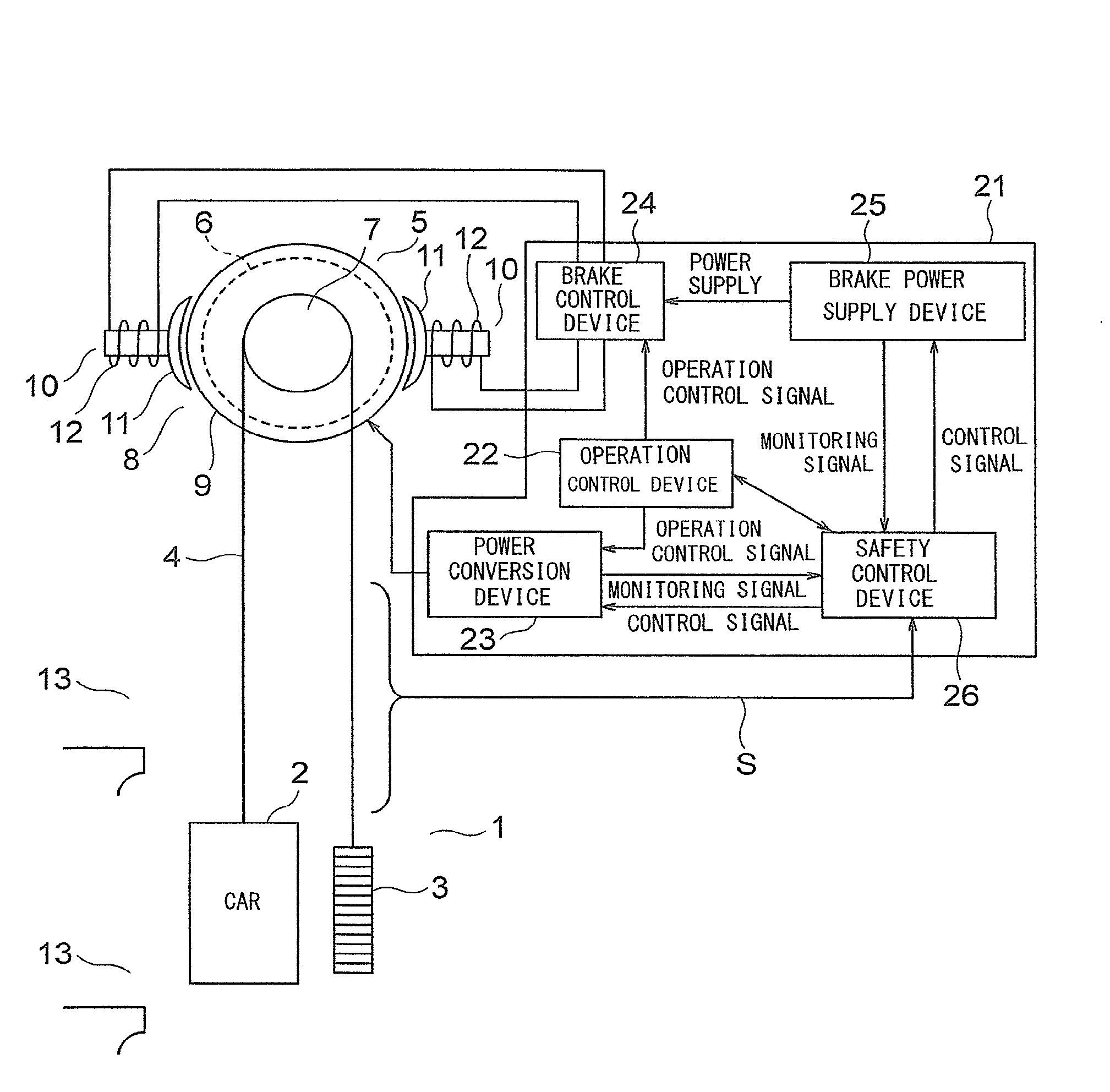 Elevator control apparatus