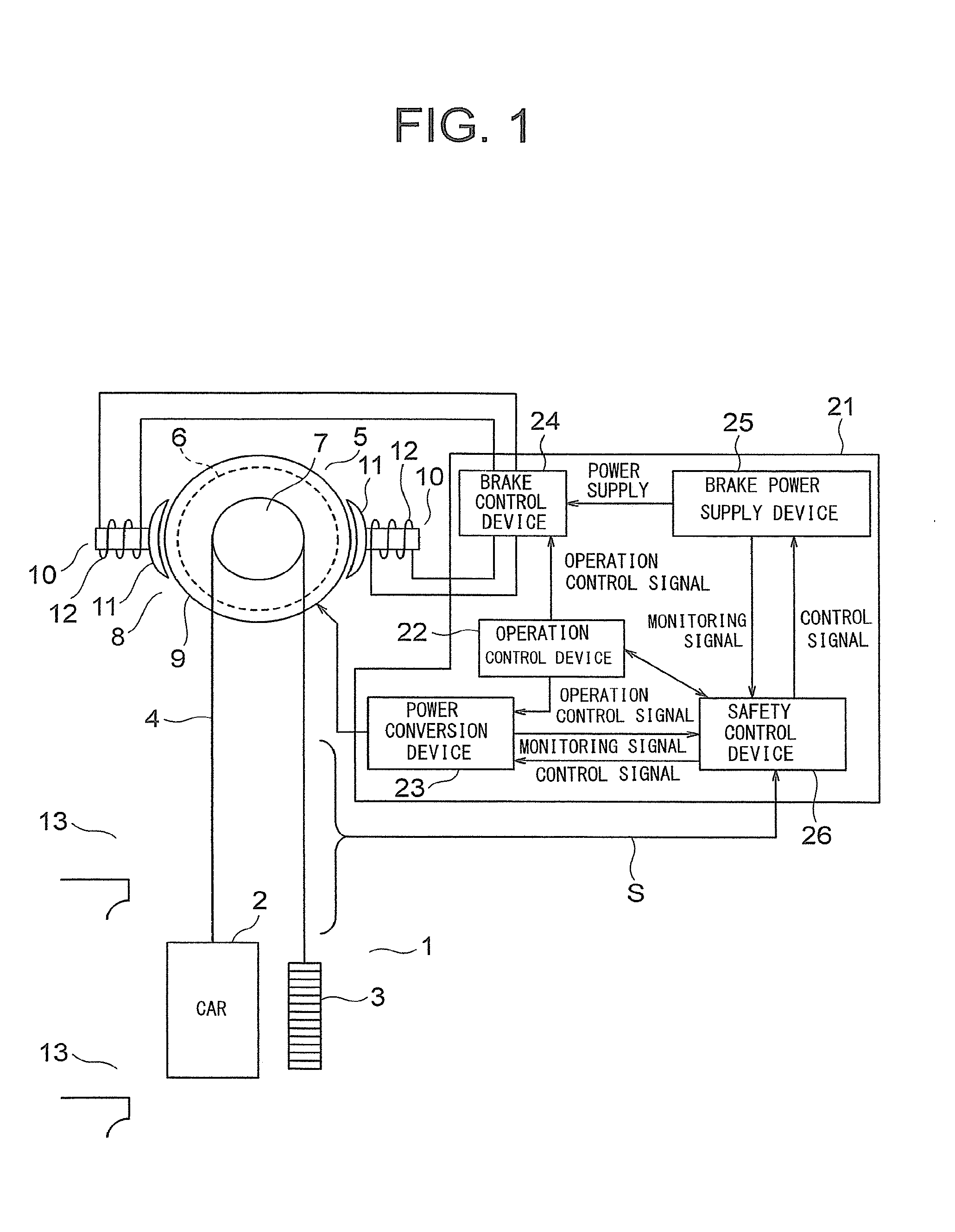 Elevator control apparatus