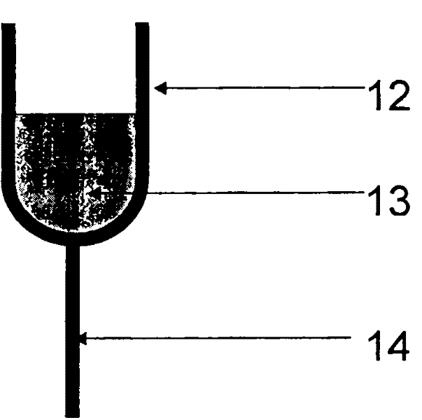Method and device for measuring photosynthesis, breath and transpiration of plant canopy or/and breath and evaporation of soil