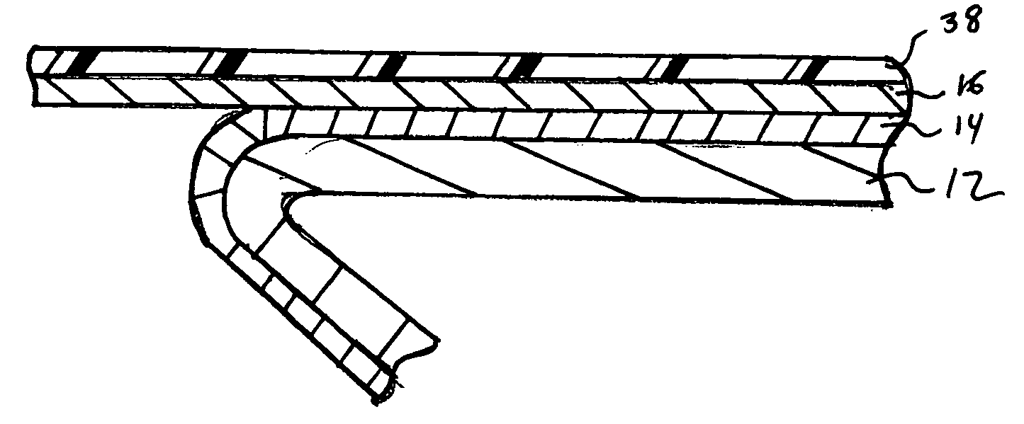 Support layer for thin copper foil