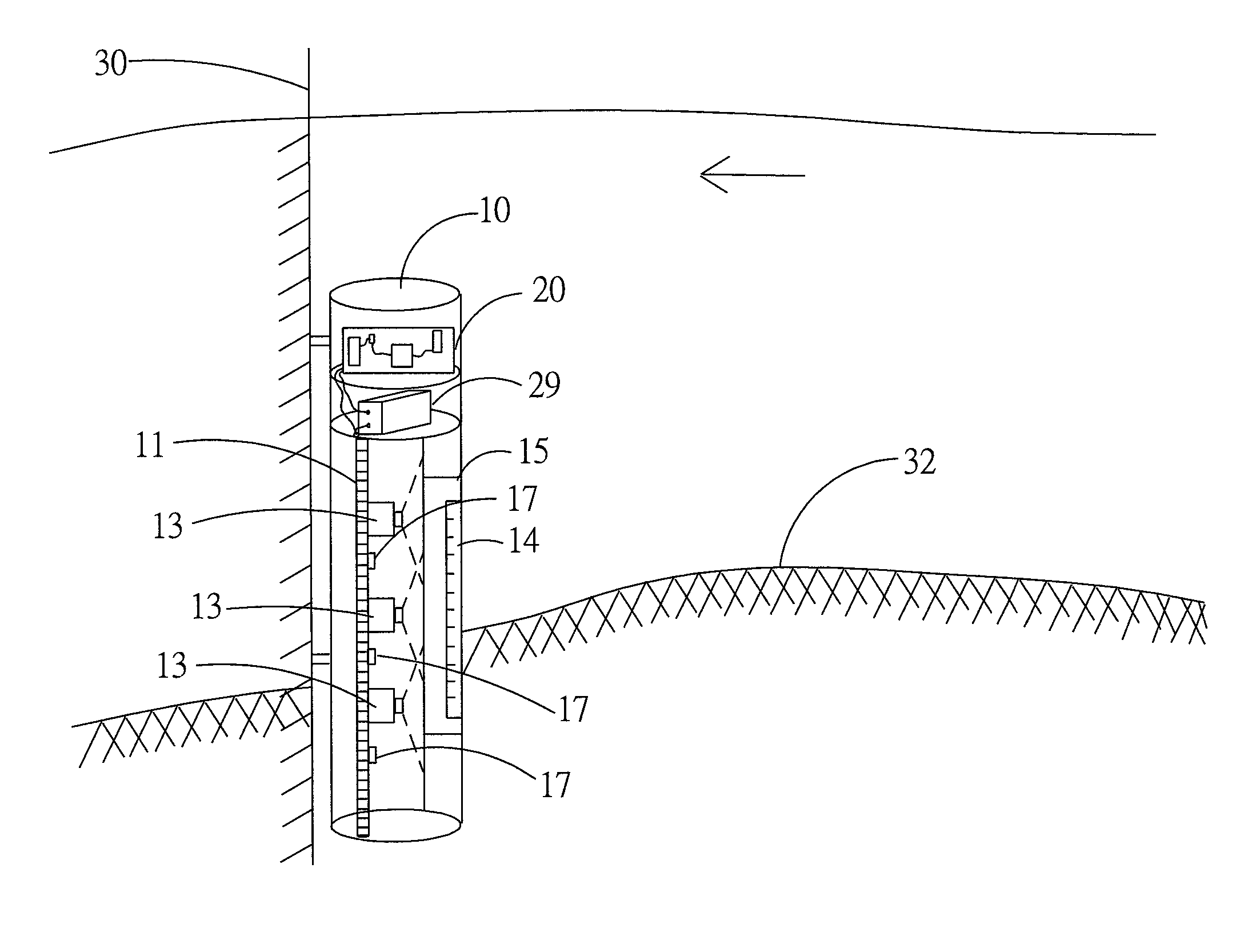 Multi-lens monitoring system for bed elevation around a pier