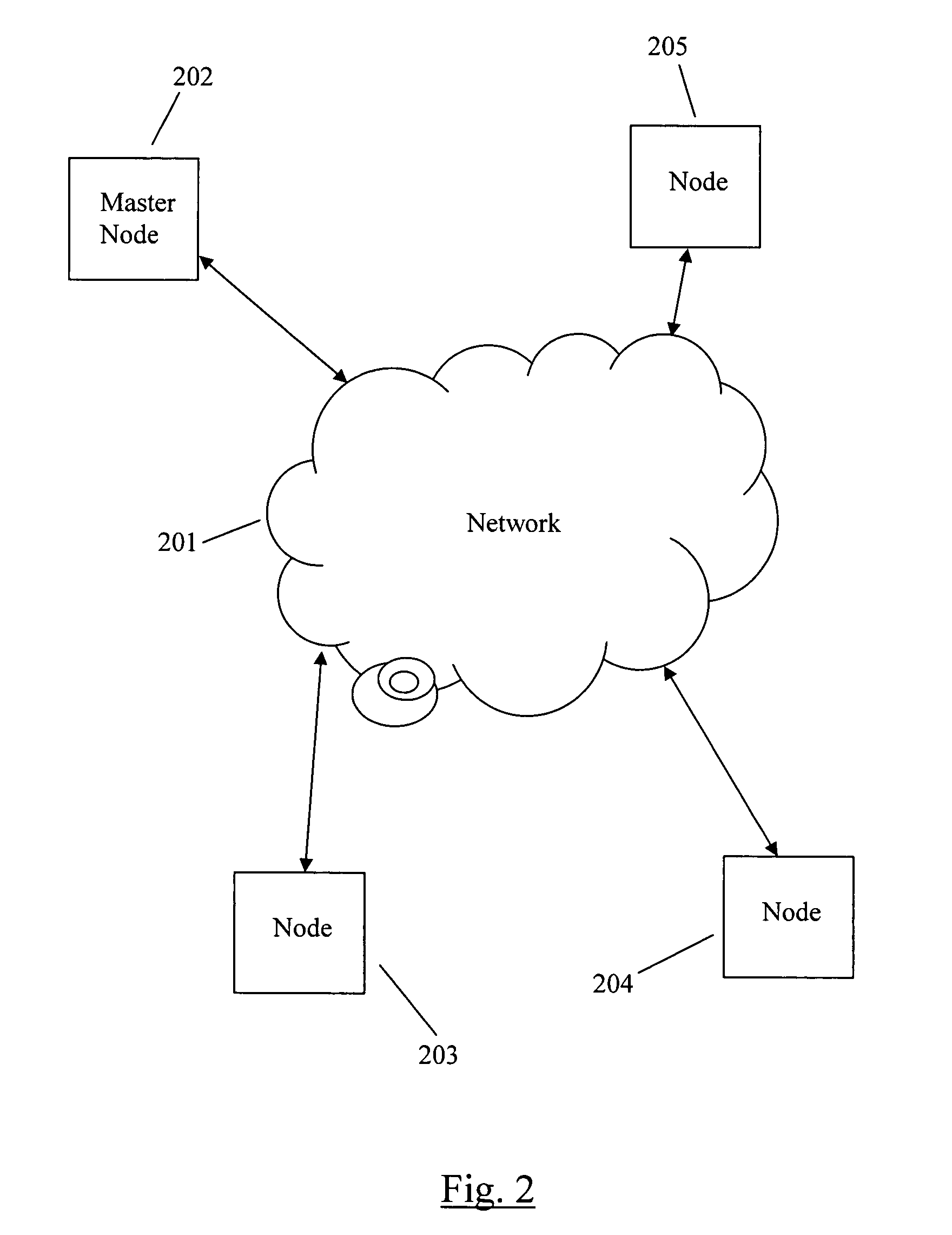 Dynamic installation and activation of software packages in a distributed networking device