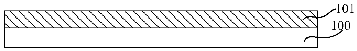 A kind of ultraviolet detector and its manufacturing method