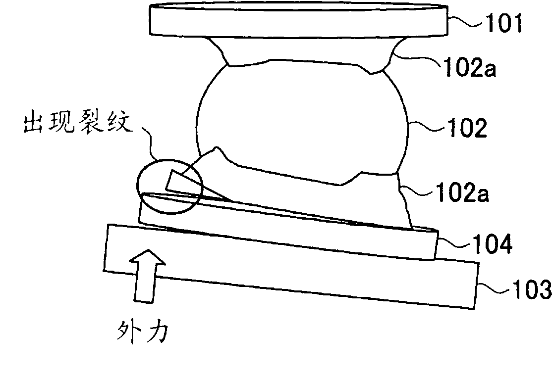 Circuit board, circuit board assembly and semiconductor device