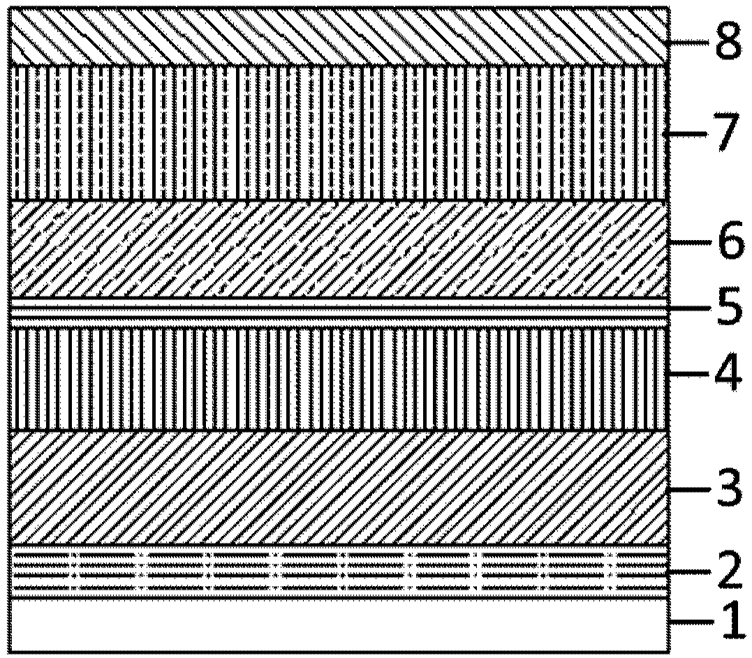 Semiconductor device chip structure and preparation method thereof