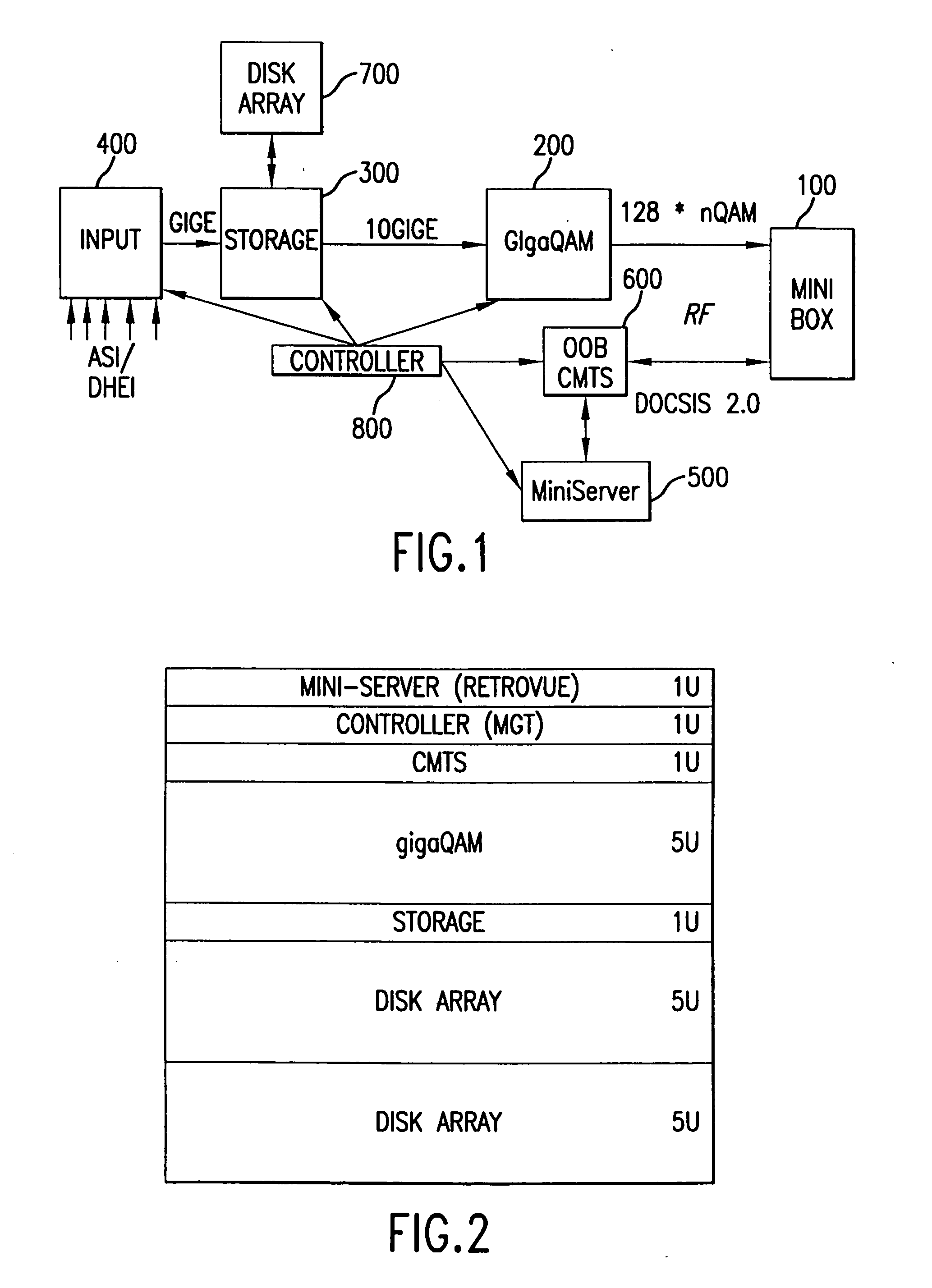 Method and apparatus for increasing video streams in a video system