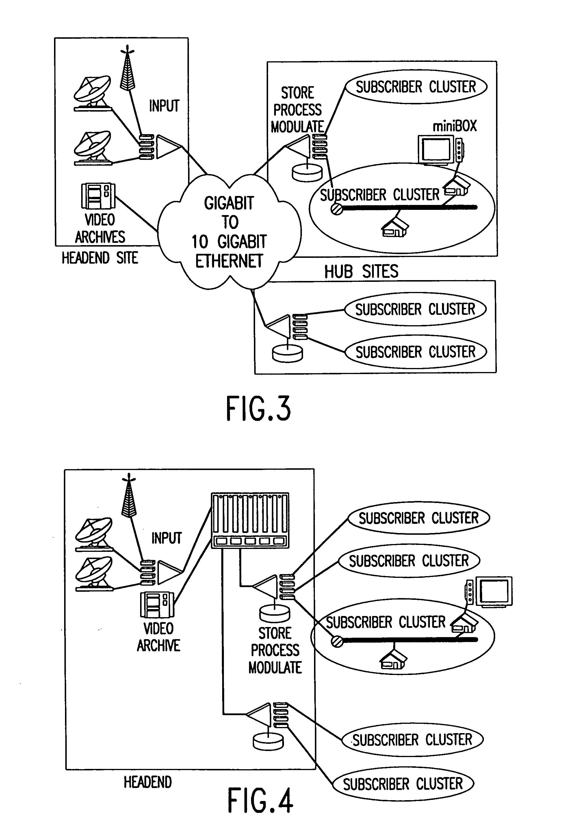Method and apparatus for increasing video streams in a video system