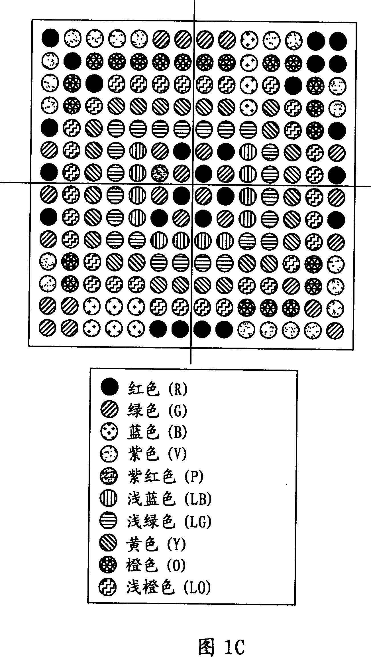 Area array routing masks for improved escape of devices on PCB