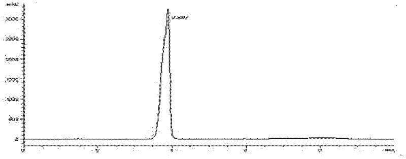 Method for converting bergenin into special nitrogenous derivative by using penicillium
