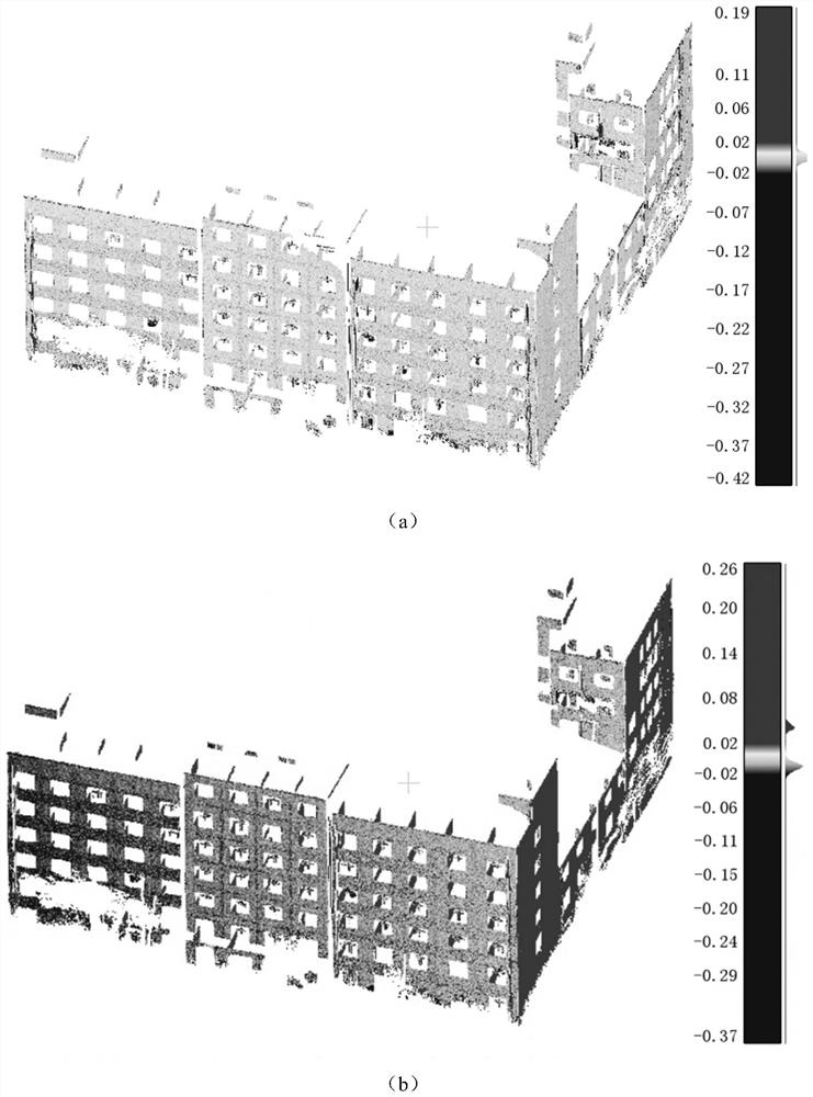 Landslide multi-temporal TLS point cloud precise registration method considering point pair reliability