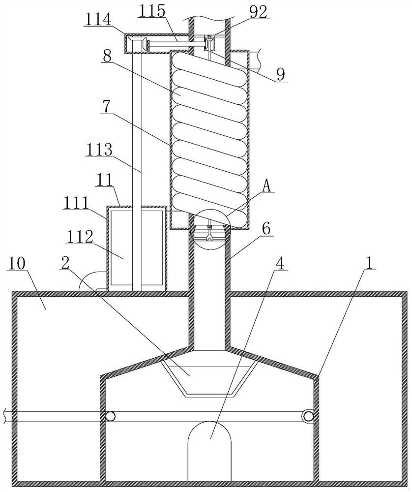 Environment-friendly industrial flue gas pipeline and application method thereof