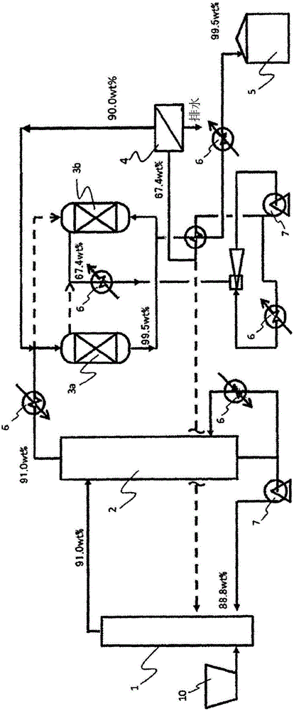 Method for producing high-concentration alcohol