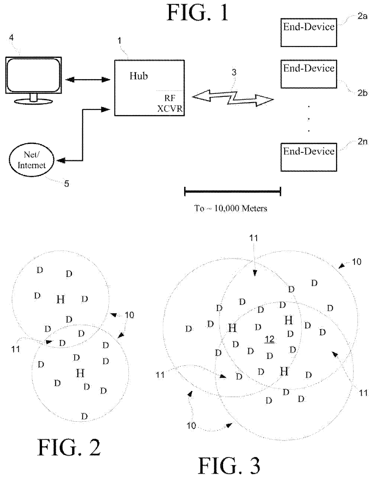 Devices and systems for consumer-installed hub-based intermediate-range packetized wireless networks utilizing assignable operational channels