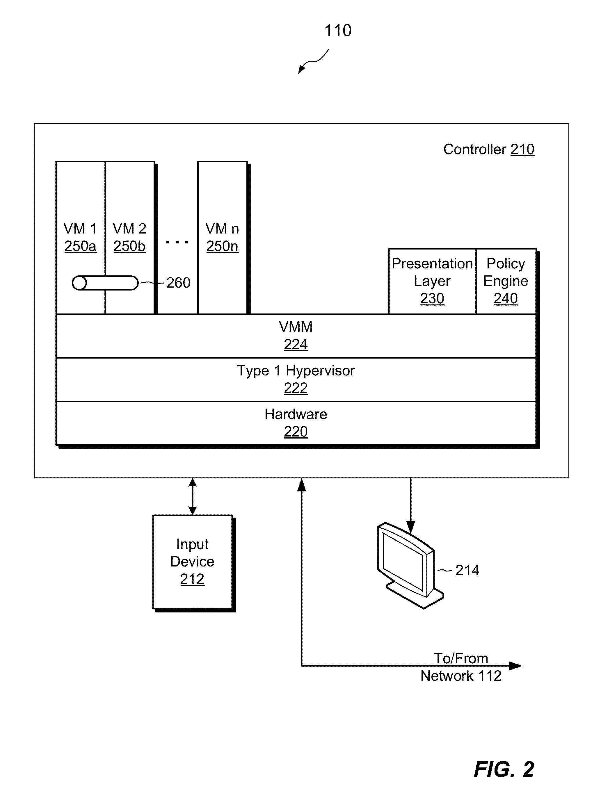 Computing with presentation layer for multiple virtual machines