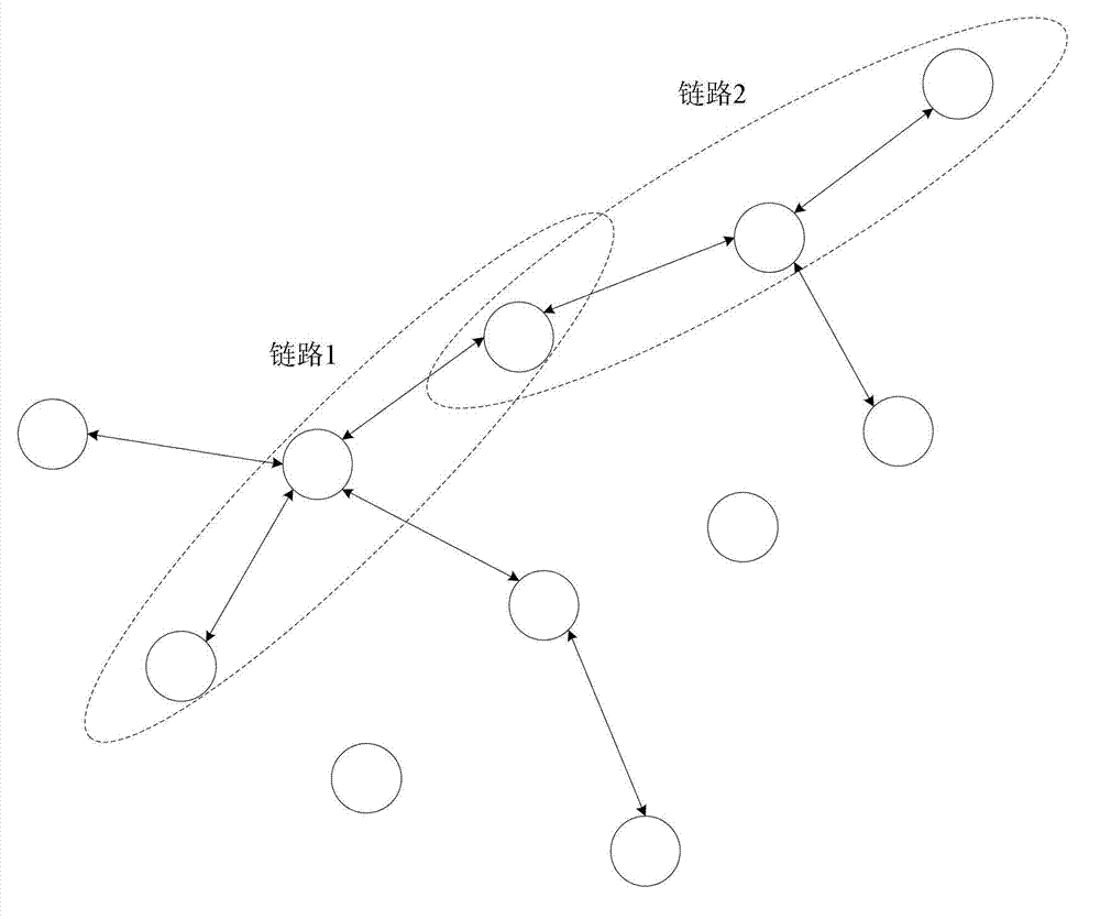 Wireless communication method of physical layer network coding based on multi-frequency-shift keying (MFSK) modulation mode