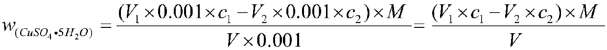 Quick measuring method of bivalent copper ion in copper plating bath