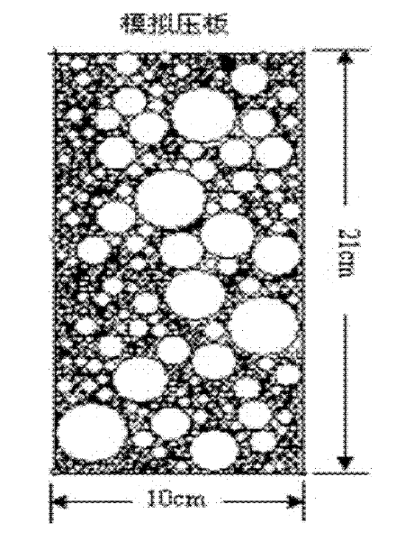 Numerical method for graded crushed stone dynamic triaxial test